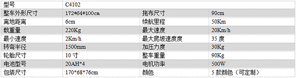 电动左贡尘推车C4102