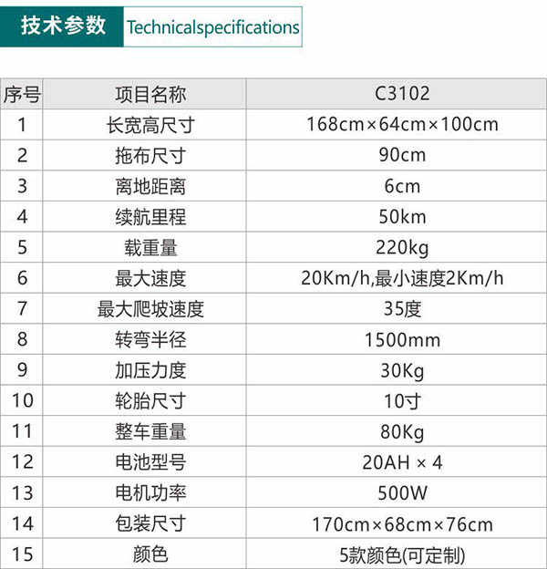 电动左贡尘推车C3102