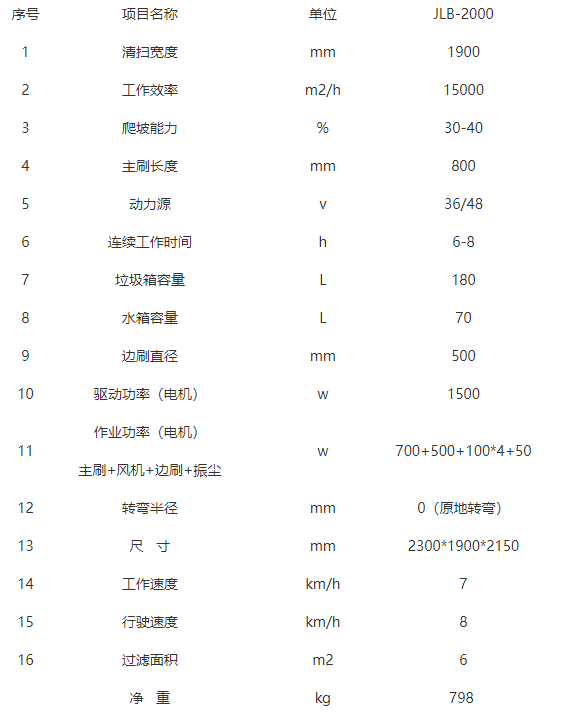 全封闭驾驶式左贡扫地机-JLB-2000